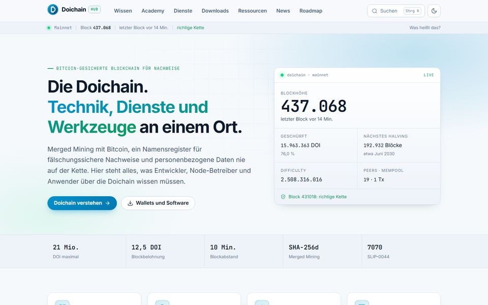 Bildschirmfoto von DOI Labs